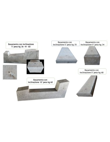 ZAVORRA  per tetto piano Inclinazione a 0°
